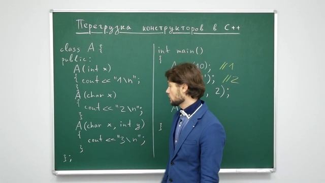Информатика. Язык С++: Перегрузка конструкторов в С++. Центр онлайн-обучения «Фоксфорд» смотреть онлайн