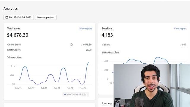 I Made $1000 With ChatGPT & Shopify EP. 3 смотреть онлайн
