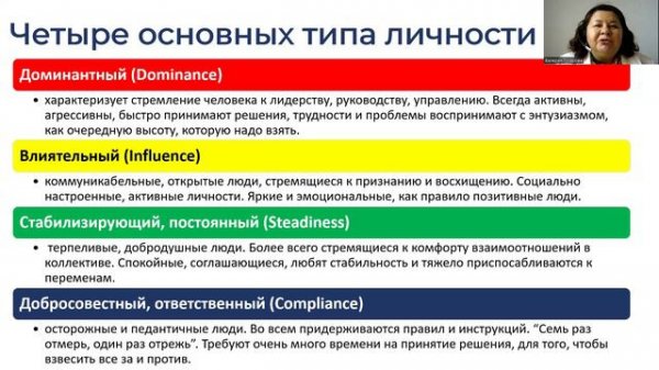 Коммуникативная модель DISC