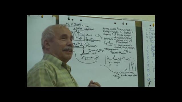 Субъективный механизм предиката Форма и морфология акта мысли Логическое и логико-психологическое смотреть онлайн