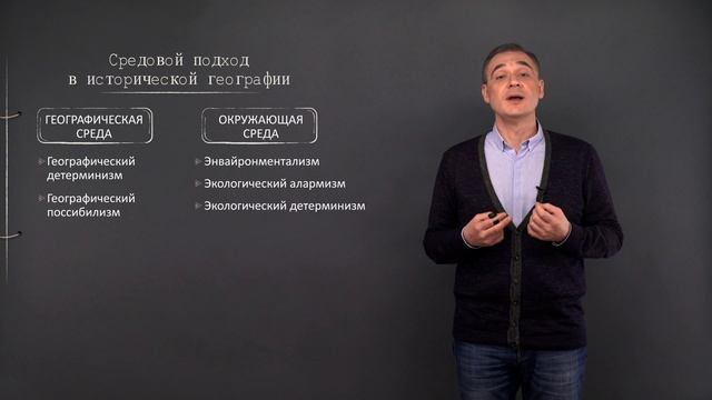 Лекция 3.1 | Экология как объяснение истории | Дмитрий Марьинских | Лекториум смотреть онлайн