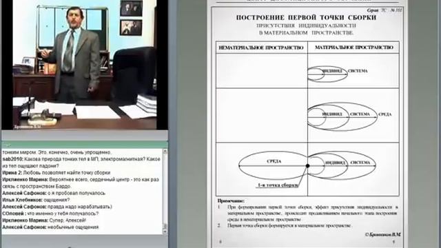 Общие Принципы Построения Точек Сборки смотреть онлайн