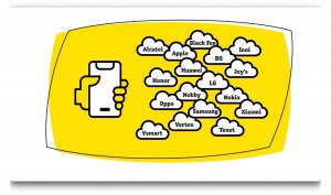 Как настроить VoLTE в смартфоне Samsung