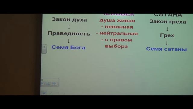 Жизнь по духу ч.1 3. Начало греха и смерти 2 смотреть онлайн