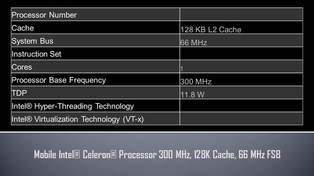 Mobile Intel® Celeron® Processor 300 MHz смотреть онлайн
