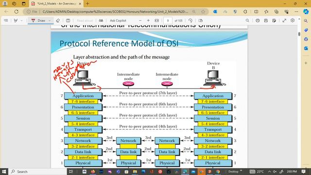The OSI and TCP/IP model смотреть онлайн