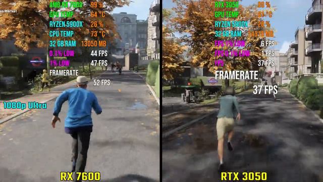 AMD RX 7600 vs RTX 3050 _ Test in 7 Games смотреть онлайн