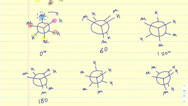 How to Draw Energy vs Dihedral Angle Diagram (Newman Projections) смотреть онлайн