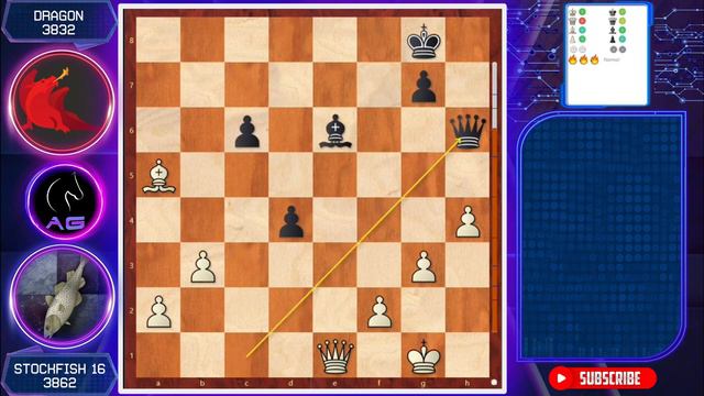Stockfish vs. Dragon : Ultimate Chess AI Battle in Blitz! #chess смотреть онлайн