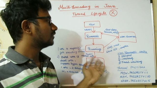 Java Thread Life Cycle in Tamil | Thread Life Cycle in Java in Tamil смотреть онлайн