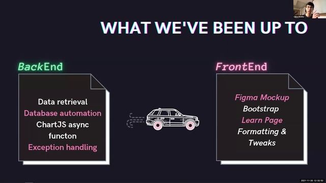 Krispy Tools, an NFT and Web3 Introduction Platform for Beginners - A 10 Week Product Sprint смотреть онлайн