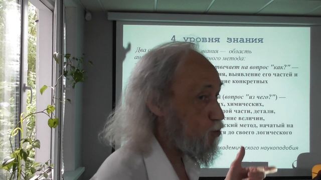 Фундаментальная наука, что это? и зачем? Что она дает каждому отдельному человеку. Александр Гагин смотреть онлайн