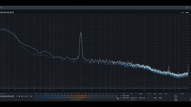 Обзор головки звукоснимателя Ortofon SPU #1E