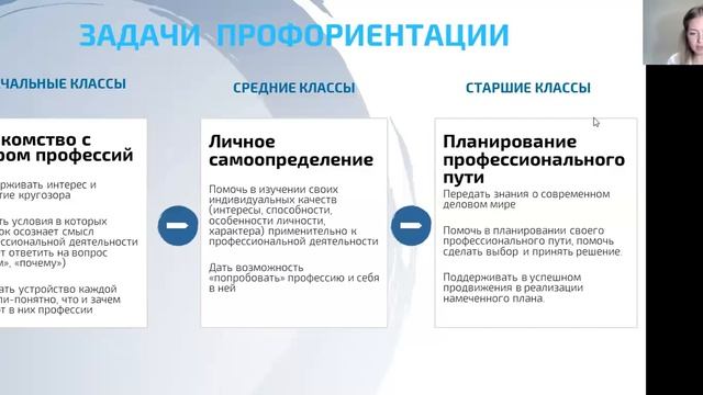 Запись мастер-класса 