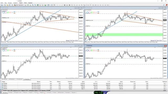 Криптовалюта. Сделки с биткоин и эфир. смотреть онлайн
