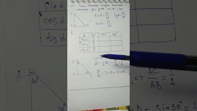 Значения синуса косинуса и тангенса для углов 30, 45, 60 градусов смотреть онлайн