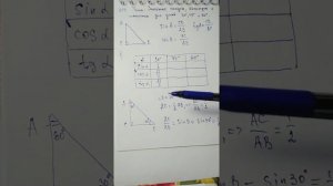 Значения синуса косинуса и тангенса для углов 30, 45, 60 градусов