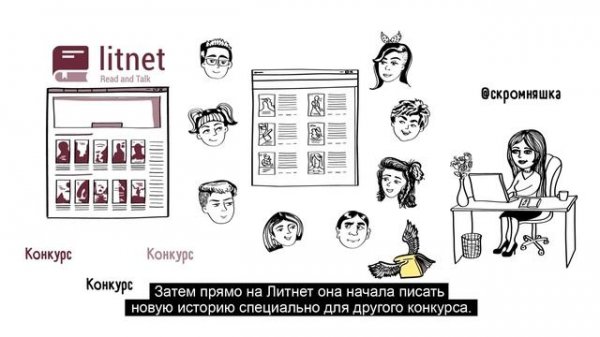 Литературные конкурсы на Litnet