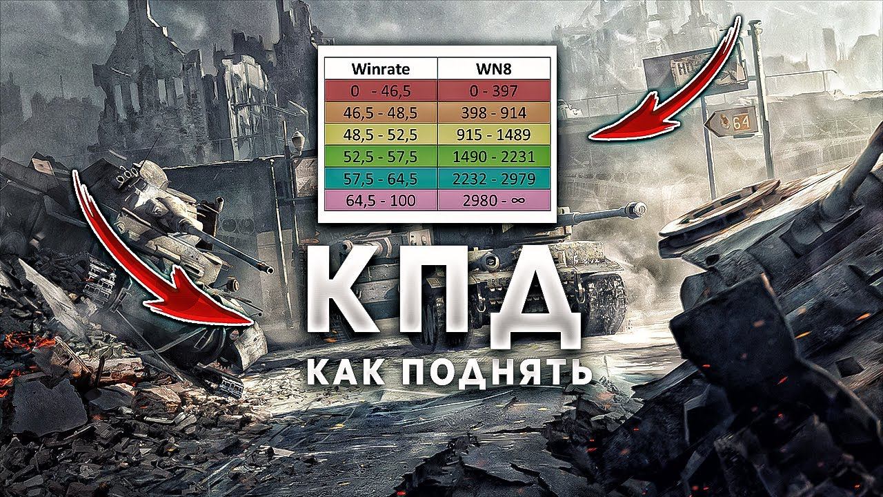 КАК ПОДНЯТЬ СТАТИСТИКУ И КПД  В WORLD OF TANKS