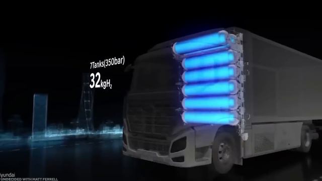 This NEW Solid Hydrogen Storage Will DISRUPT The Energy Storage Industry смотреть онлайн