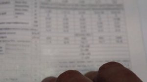 ?Обзор сплит системы Rovex RS 07CST4 City ? НОВИНКА 2022 года.