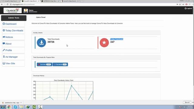 ConverTo Video Downloader & Converter CMS смотреть онлайн