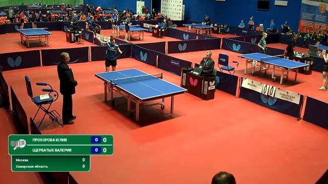 ЧР-2021. Стол 3. Мужские и женские команды. 1/8, 1/4, 9-16 место смотреть онлайн