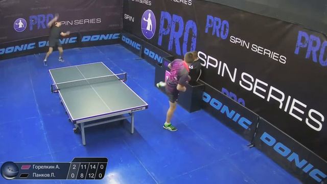 Pro Spin Series. 30.11.2020г. Панков Л. - Горелкин А. смотреть онлайн
