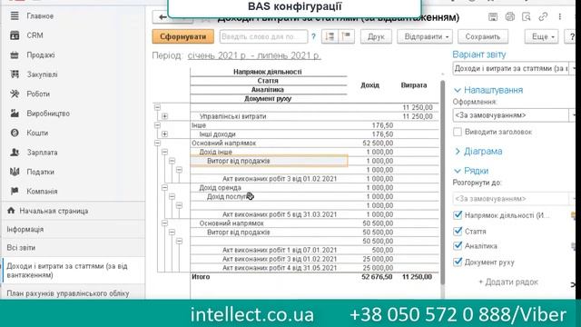 BAS Малий бізнес. Аналітика, звіт P&L смотреть онлайн