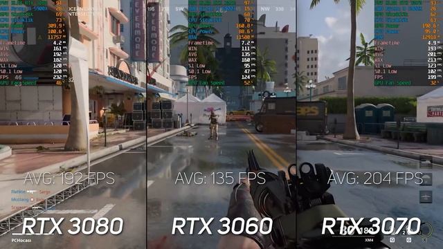 RTX 3080 10GB vs RTX 3070 8GB vs RTX 3060 12GB смотреть онлайн