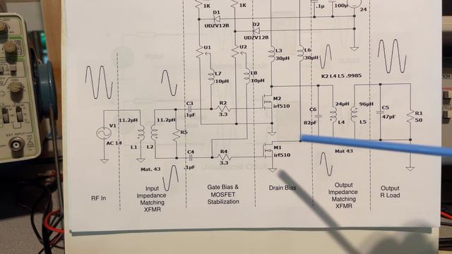 (Part 1) How To Design, Build, And Test An RF Linear Amplifier (Overview)