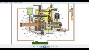 ТНВД BOSCH VE. ТЕХНОЛОГИЯ РЕМОНТА И ТЕХНИЧЕСКОЕ УСТРОЙСТВО И ПРИНЦИП РАБОТЫ. ЧАСТЬ 4