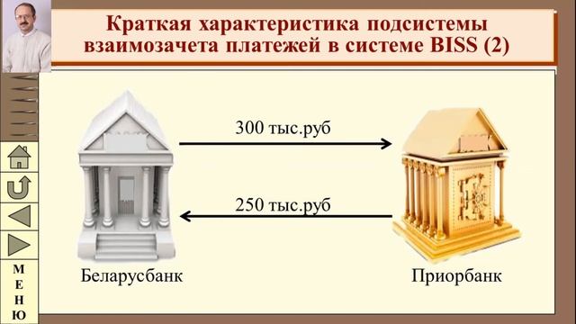 Кредитно-денежный рынок и организация расчетов между предприятиями смотреть онлайн
