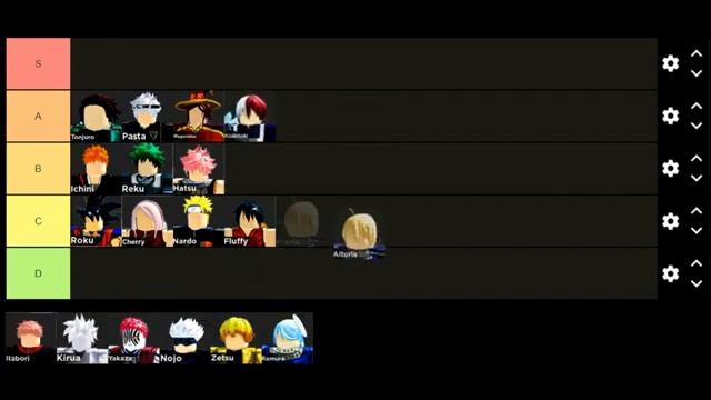 Roblox Anime Dimensions TIER LIST смотреть онлайн