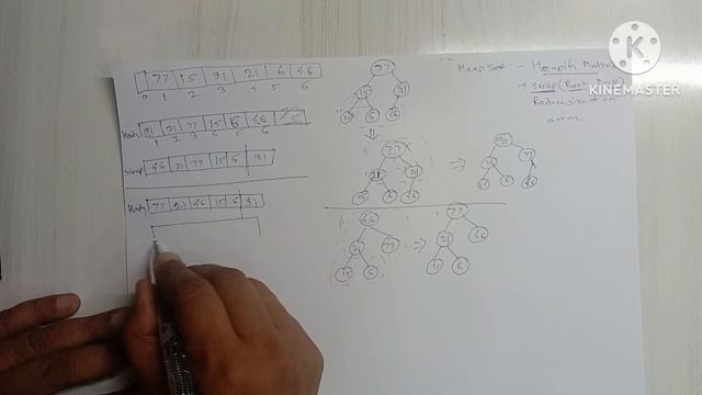 Heap Sort Implementation using C++ смотреть онлайн