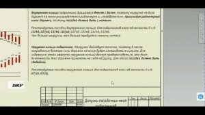 Допуски и посадки под подшипник