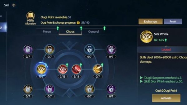 Chronicle of infinity - Ougi skill tips and guide