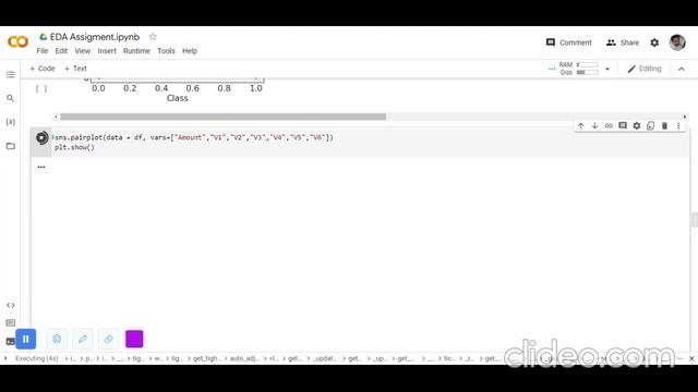 Performing EDA by using Python on Credit card dataset| Data Science смотреть онлайн