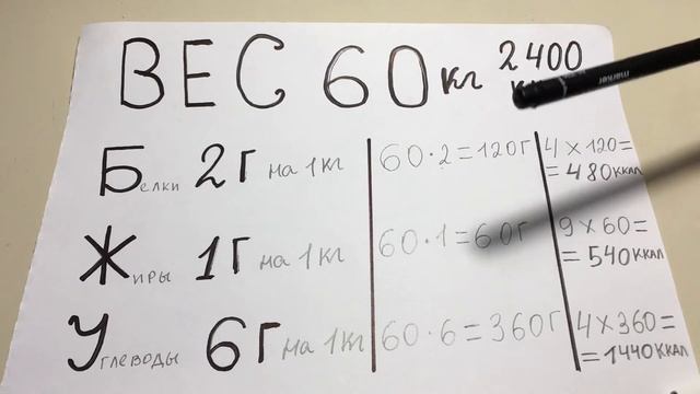 Правильное Питание | Как Рассчитать Калории и БЖУ смотреть онлайн