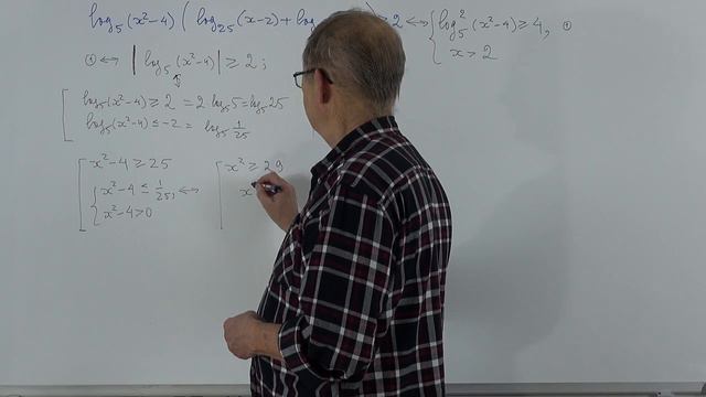 Неравенства на ЕГЭ и в школе. 10