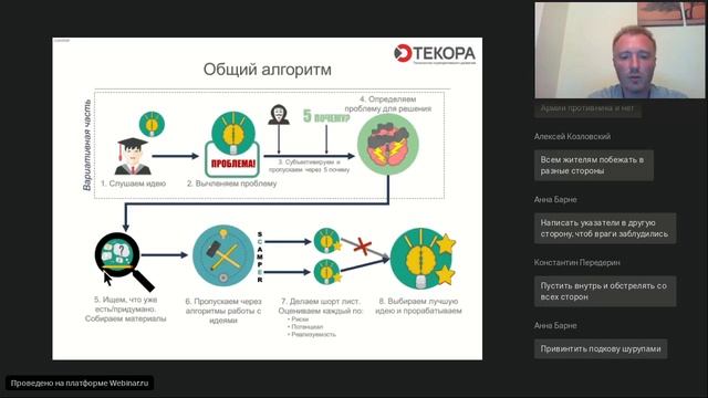 Арсенал инноватора: инструменты генерации нестандартных идей смотреть онлайн
