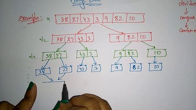 Merge sort example | Design & Algorithms | Lec-16 | Bhanu Priya смотреть онлайн