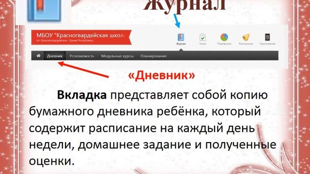 электронный журнал в помощь ученику и родителю 2 часть смотреть онлайн