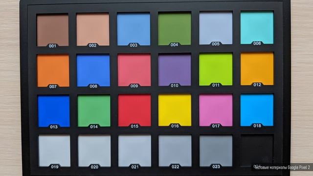 Обзор камеры смартфона Google Pixel 2. Нулевой пациент