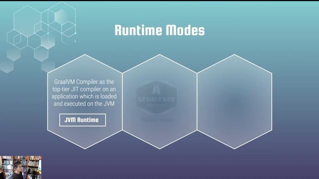 Micronaut 59 - [Lecture] Runtime Modes of The GraalVM Enterprise смотреть онлайн