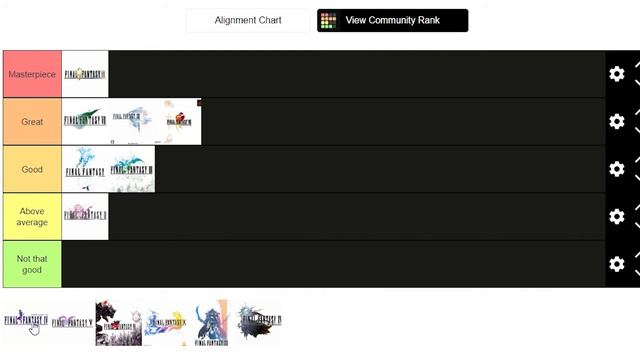 Final Fantasy tier List смотреть онлайн