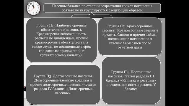 Финансовый анализ.Лекция Ликвидность баланса(3ФР,2 ФР)_Ажаипова И Ш смотреть онлайн