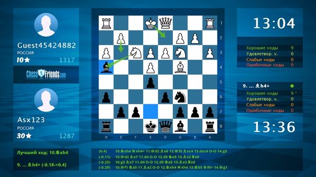 Анализ шахматной партии: Guest45424882 - Asx123, 0-1 (по ChessFriends.com) смотреть онлайн