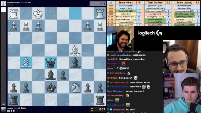 Ludwig / Gothamchess / GMHikaru Sub Battle - The Ending