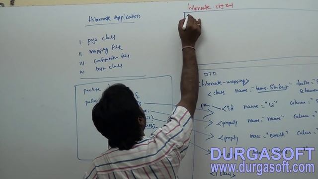 Hibernate tutorial | Object States Part - 2 by Naveen смотреть онлайн